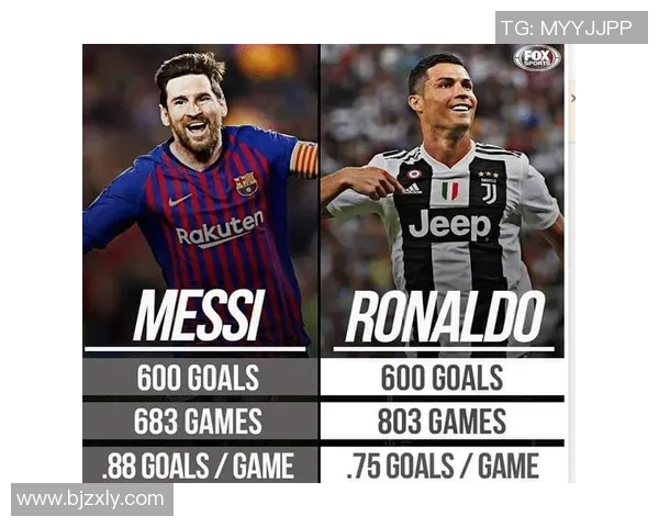 足球明星谁更强视频对比分析梅西与C罗的巅峰时刻与成就